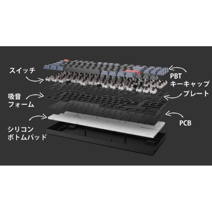 K8 Pro QMK/VIA ワイヤレス・メカニカルキーボード RGB JIS配列 テンキーレス Gateron P Pro スイッチ ホットスワップ