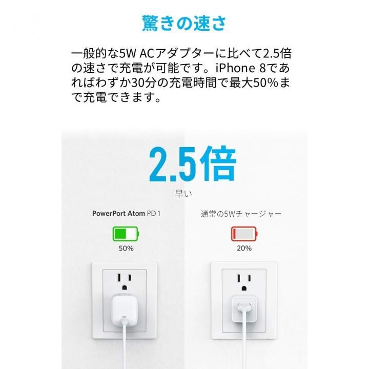 Anker PowerPort Atom PD 1 30W 1ポート USB-C 急速充電器