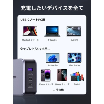 UGREEN Nexode PD 急速充電器 140W 3ポート