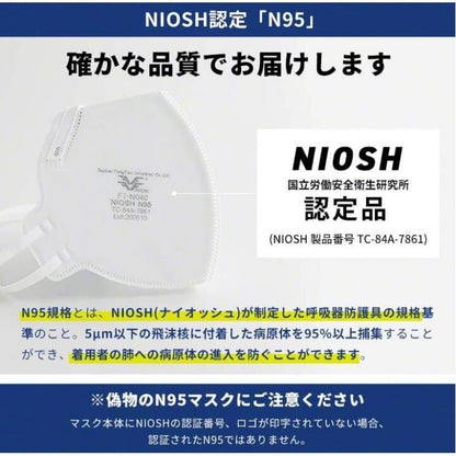 折り畳み型 NIOSH N95 マスク(20枚入り)