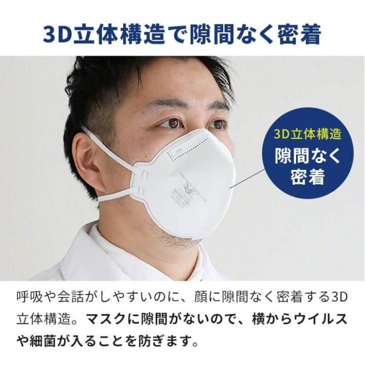 折り畳み型 NIOSH N95 マスク(20枚入り)