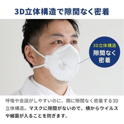 折り畳み型 NIOSH N95 マスク(20枚入り)