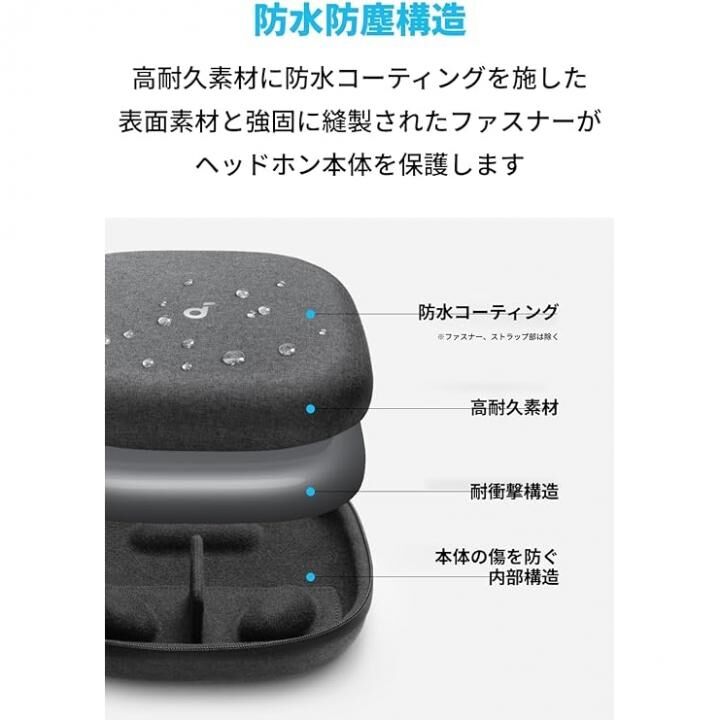 Anker Soundcore 公式ヘッドホンケース