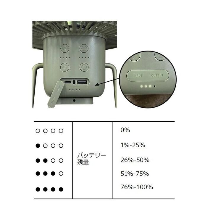 Outtos オットス3in1 コードレス多機能キャンピングファン