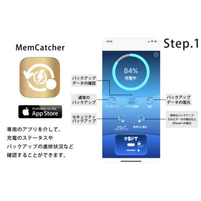 MemCathcer Pro 自動バックアップ機能付き65W高速充電器 USB Type-C 3ポート