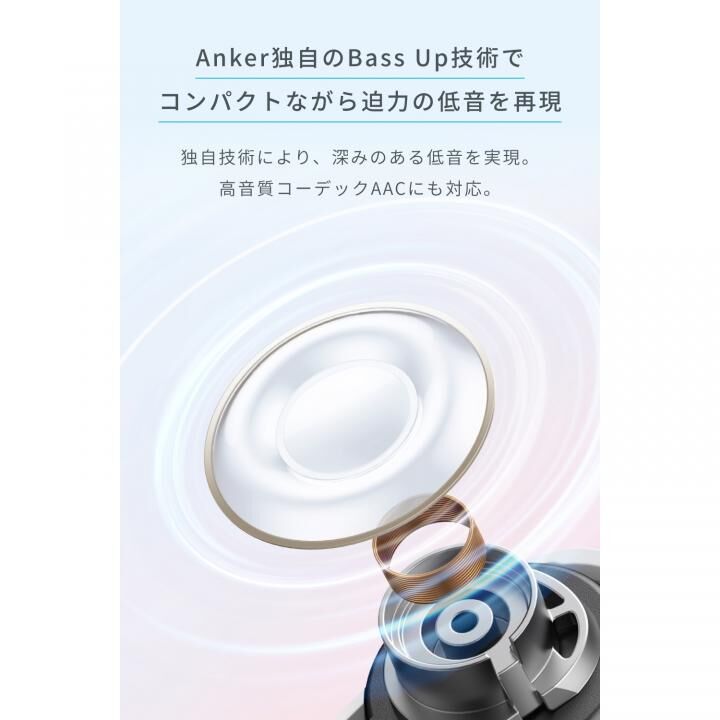 Anker Soundcore A30i 完全ワイヤレスイヤホン