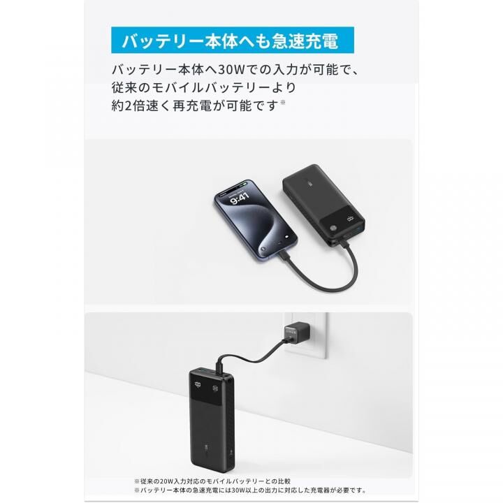 Anker Power Bank (20000mAh, 30W)