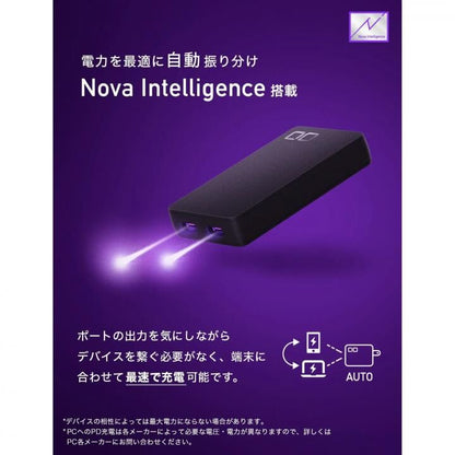 NovaPort SLIM 65W