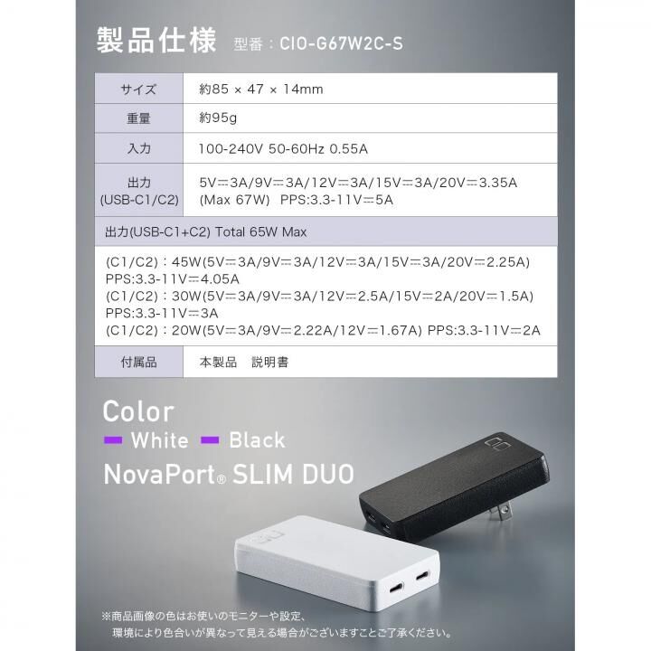 NovaPort SLIM 65W