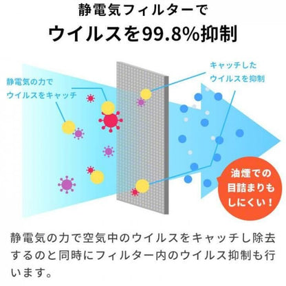 【パッケージ破損特価品】 Olief オリーフ CO2センサー搭載 空気清浄機