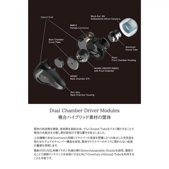 NUARL Sound：A（サウンドエー） HDSS Hi-Res Stereo Earphones（NSA-JB JAPAN Tuning Edition）