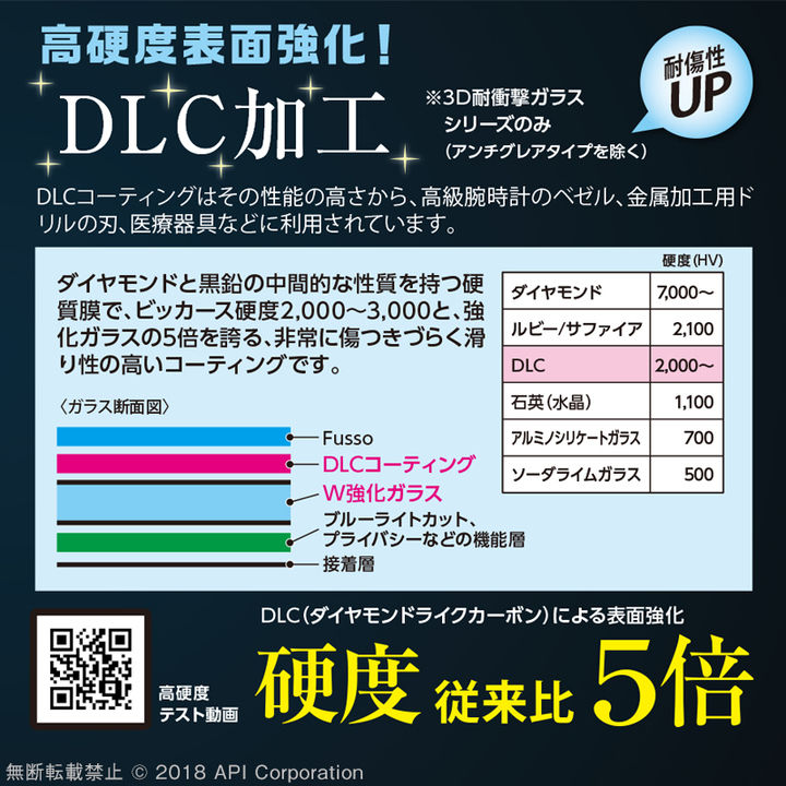 クリスタルアーマー 3D耐衝撃ガラス 覗き見防止 0.33mm iPhone XR