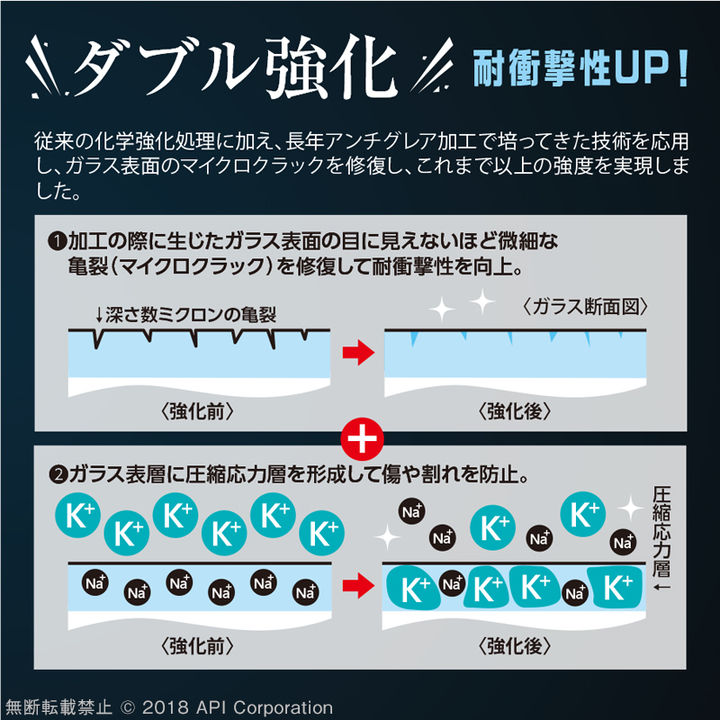 クリスタルアーマー 3D耐衝撃ガラス 覗き見防止 0.33mm iPhone XR