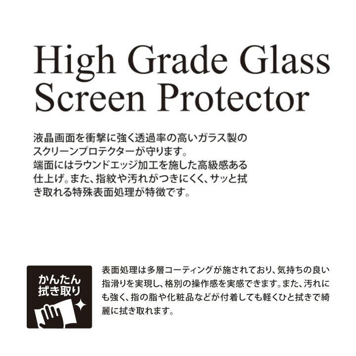 High Grade Glass Screen Protector iPhone 16 UV+