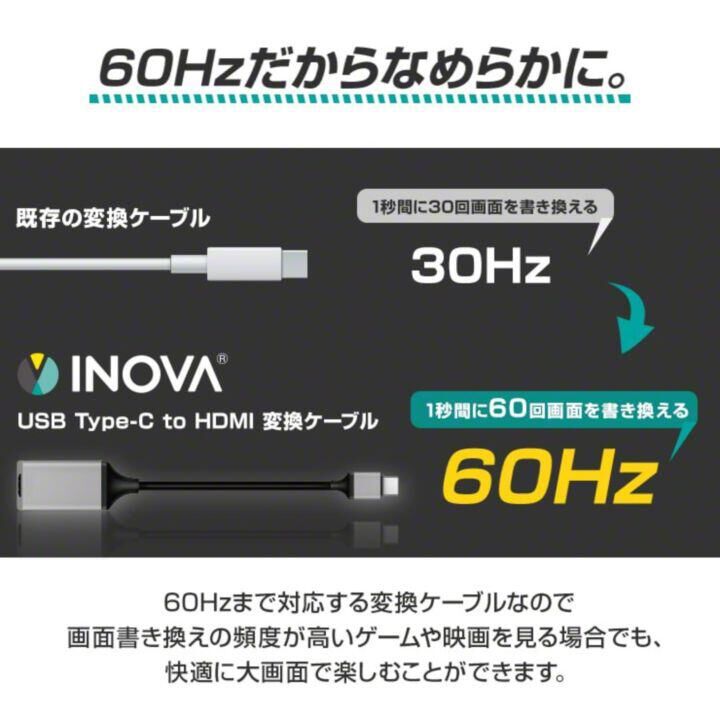 INOVA USB Type-C to HDMI変換ケーブル