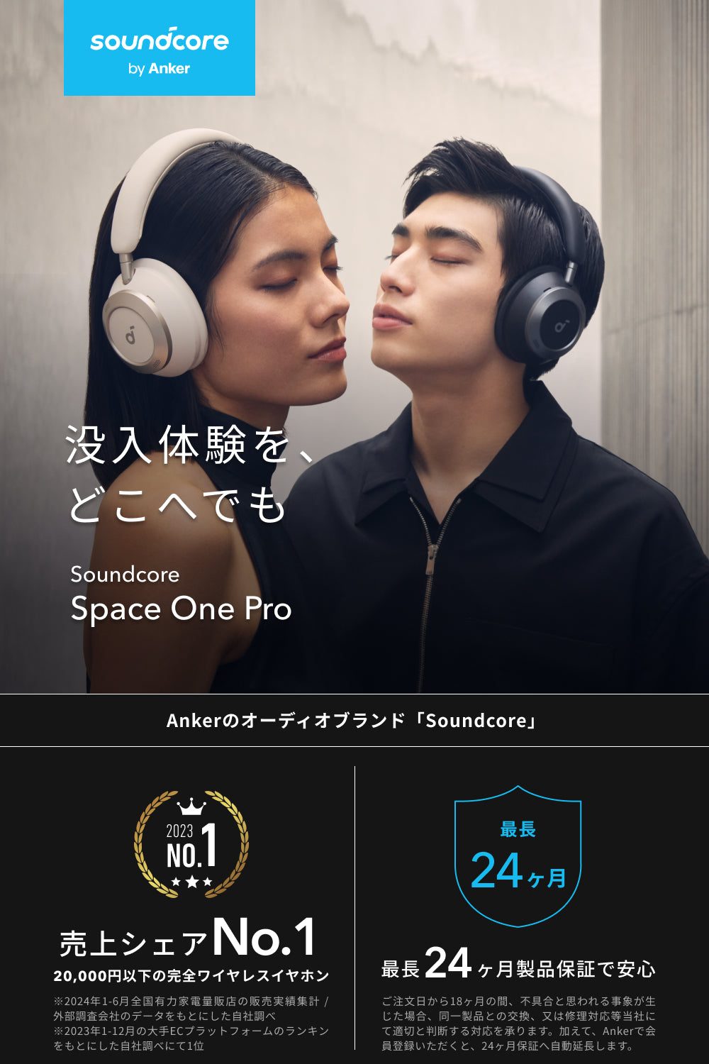 Anker Soundcore Space One Pro