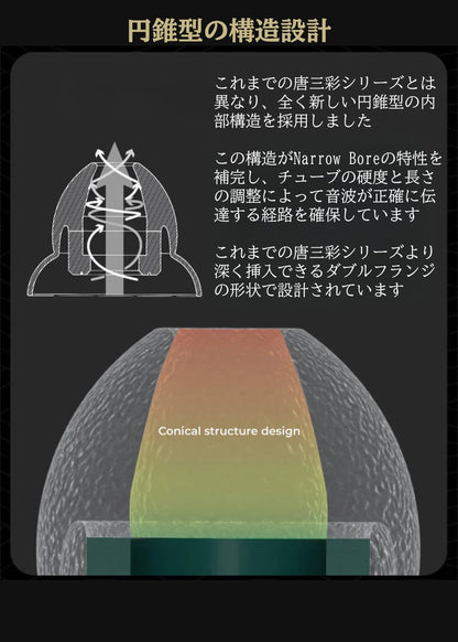 TANGZU Tang Sancai Narrow Bore 唐三彩ナロー イヤーピース イヤーチップ ダブルフランジ Combo S/M/L 各1ペア